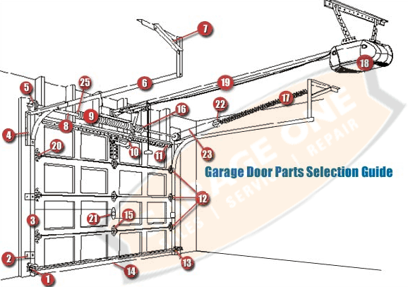 garage_door_parts.gif