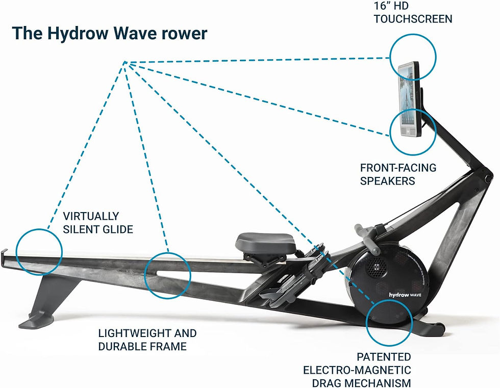 Thumbnail: Hydrow Wave Rowing Machine with 16" HD Touchscreen & Speakers - Foldable | Live