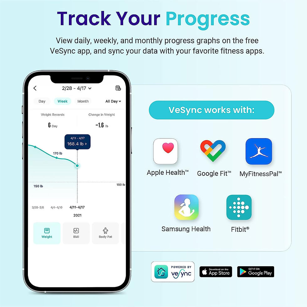Thumbnail: Etekcity Scale for Body Weight and Fat Percentage, Smart Accurate Digital Bathr