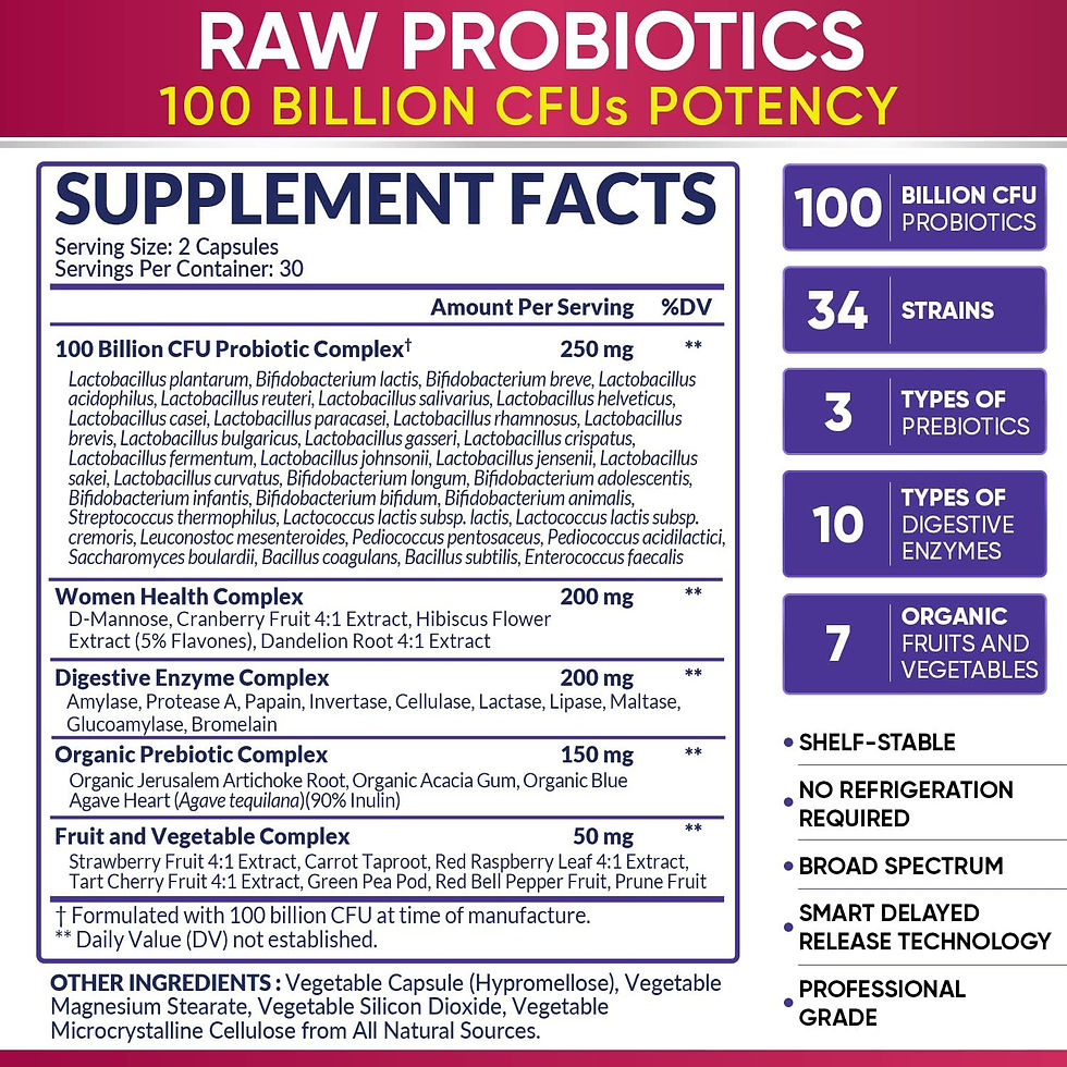 Thumbnail: Dr. Formulated Raw Probiotics for Women 100 Billion CFUs with Prebiotics, Diges