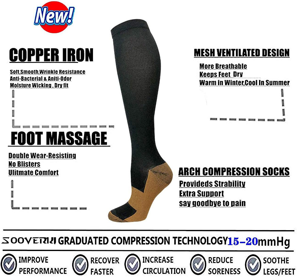 サムネイル： Graduated Copper Compression Socks for Men & Women Circulation 8 Pairs 15-20mmH