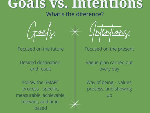 From Resolutions to Intentions: Building Goals That Actually Stick