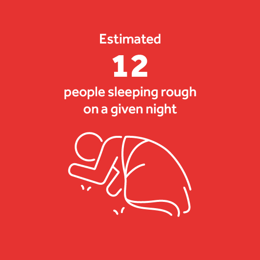 Estimated 12 people sleeping rough on a given night