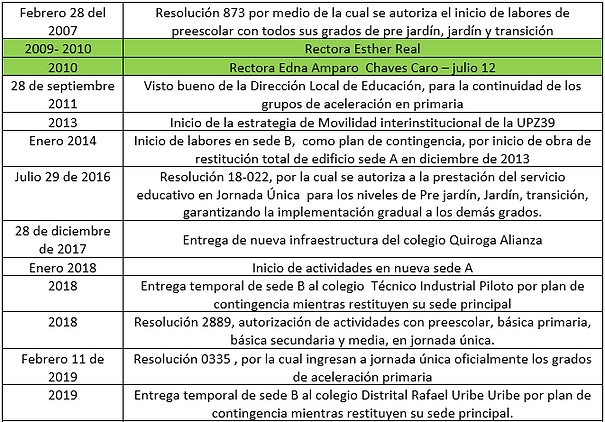 Historia3.png