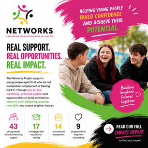 Networks Impact Report May 2026