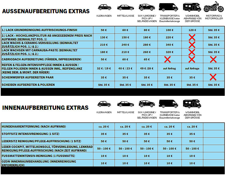 Deutsch Aussen & Innen Detailing Extras_edited.jpg