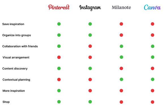 Feature Analysis.png