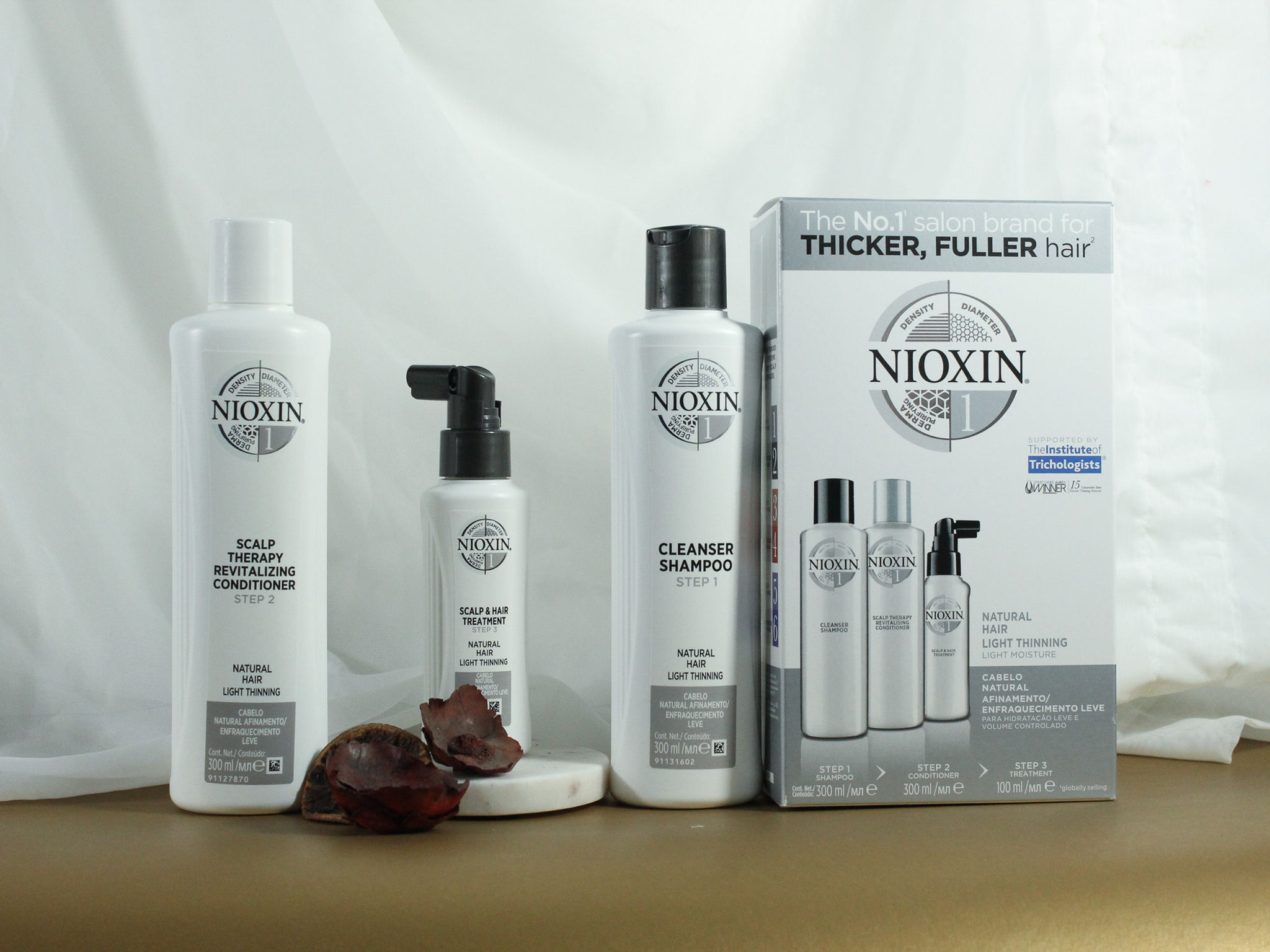 Kit Nioxin Sistema 1