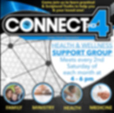 CEREBRUM CONNECTIONS-CONNECT FOUR POSTER