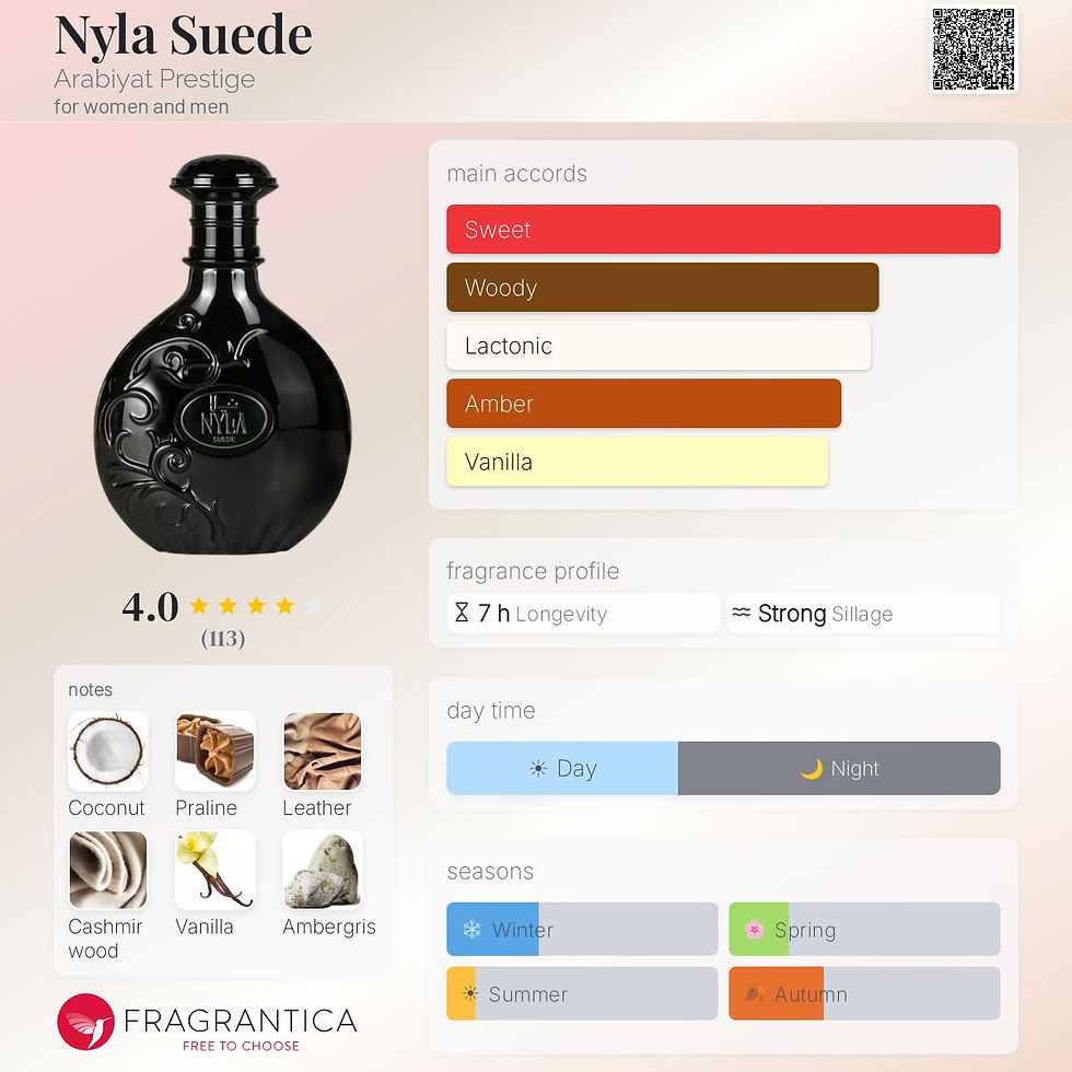 Thumbnail: Nyla Suede (Black) Eau De Parfum 80ml by Arabiyat Prestige