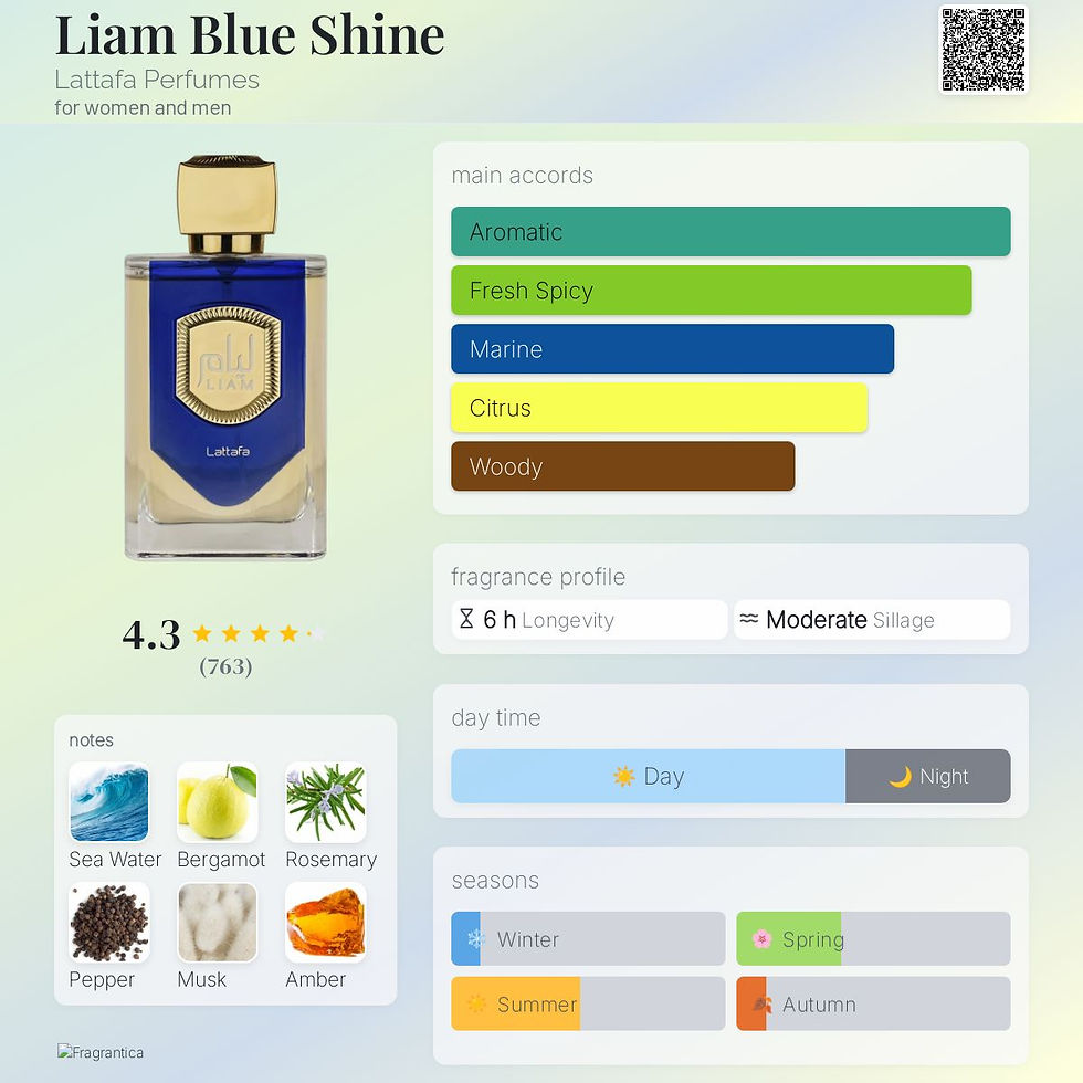 Thumbnail: Liam Blue Shine by Lattafa 100ml EDP Unisex 
