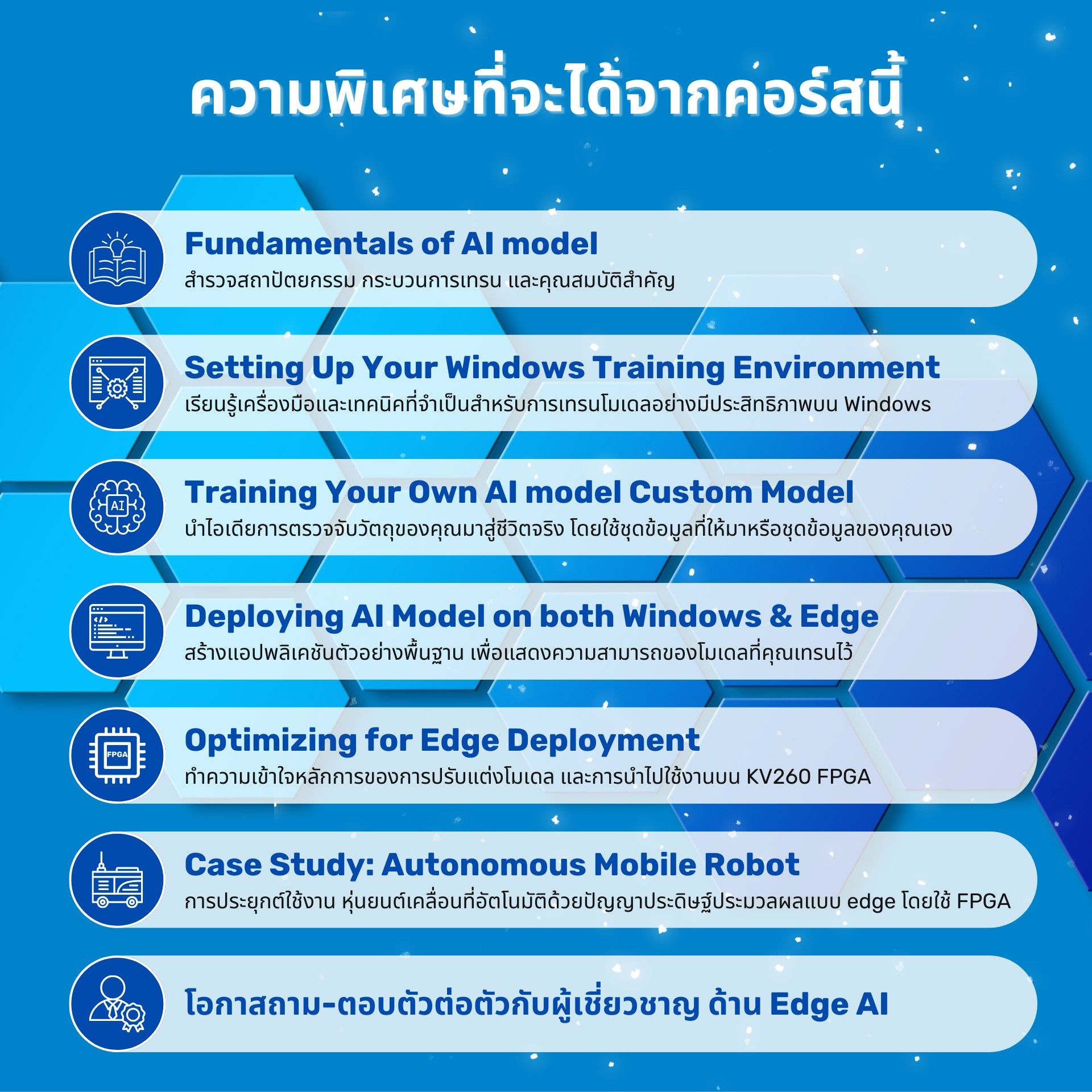 TESA News Update: FPGA Edge AI Professional Workshop #3