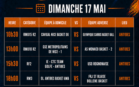 Finales R2 à Cavaillon - 16 et 17 mai 2026