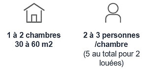 icone%20capacit%C3%A9%20et%20surface_edi