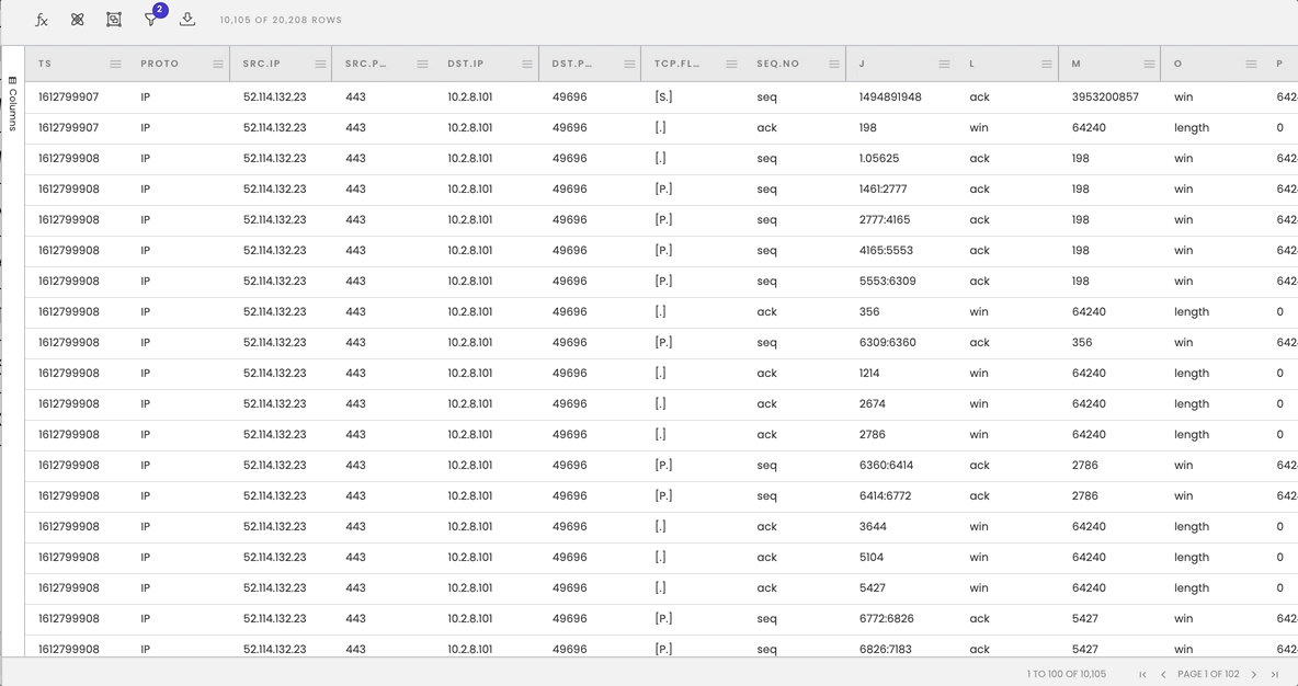 Spreadsheet Attack Timeline Malware