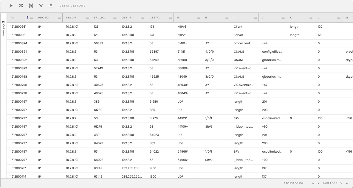 Find Malicious Domain