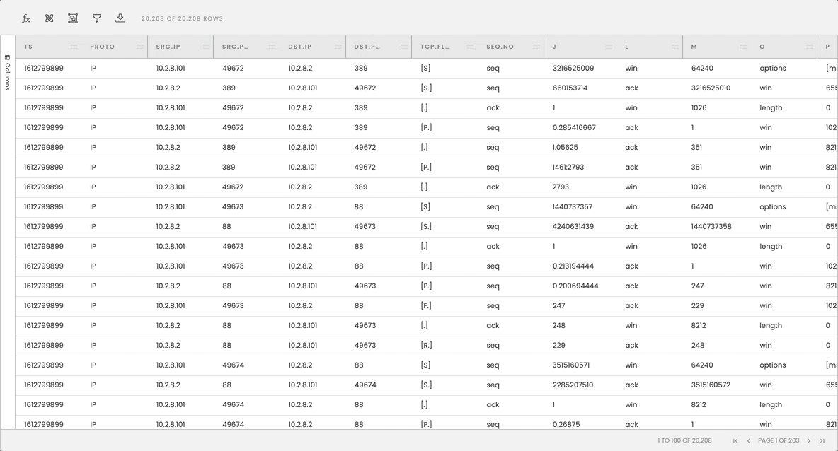 Gigasheet Attack Timeline Filter