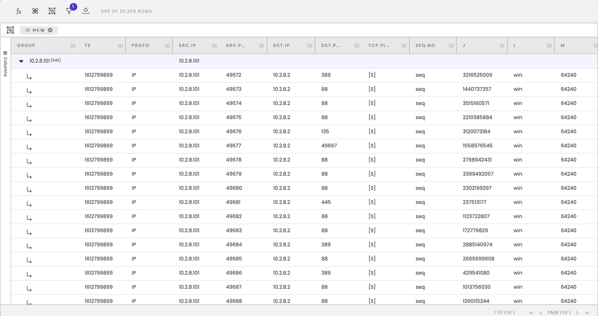 Spreadsheet Attack Timeline