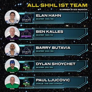 All SHHL 1st Team - Summer 2022 (Square).png