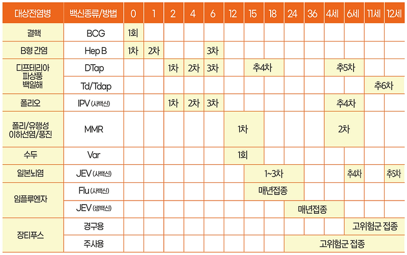 스크린샷 2024-06-27 오후 12.07.26.png