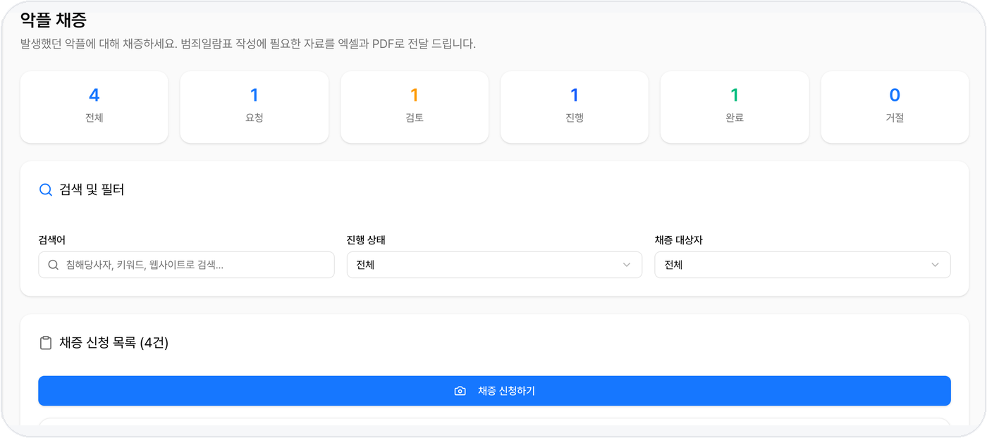 사이드킥-악플채증