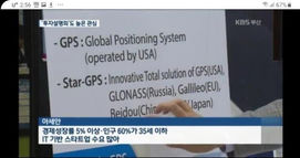 KBS main news (9:00 pm)-introduction of Star GPS