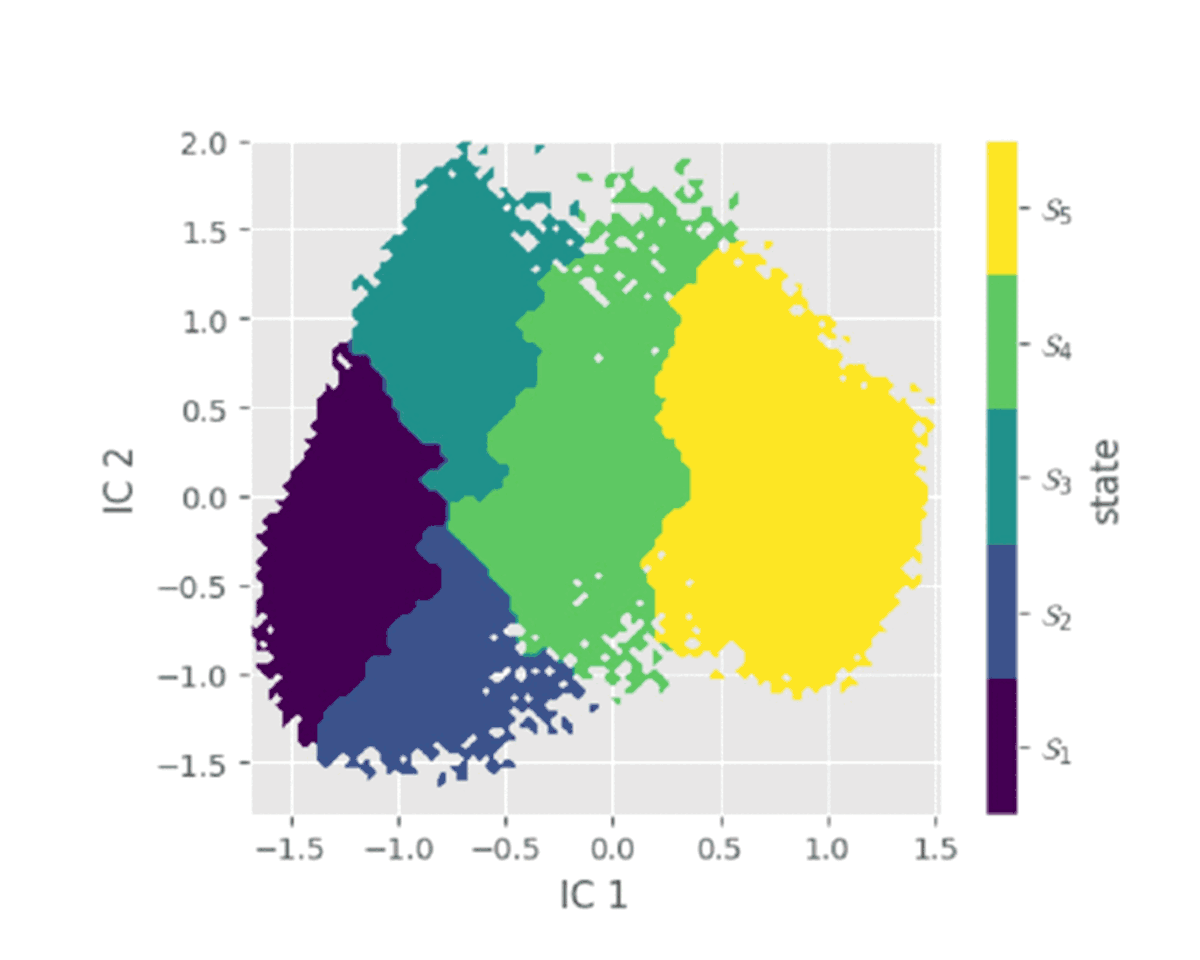 ml.gif