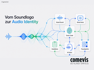 Von Soundlogo bis Audio Identity: Warum starke Marken ein Audiosystem brauchen 🧬⚙️