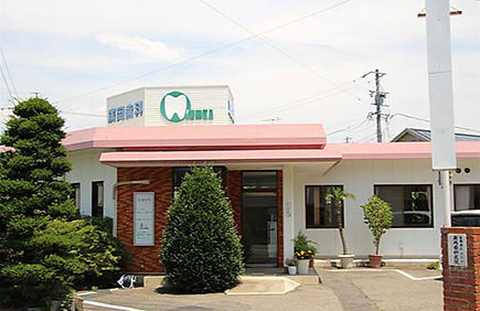 診療科目