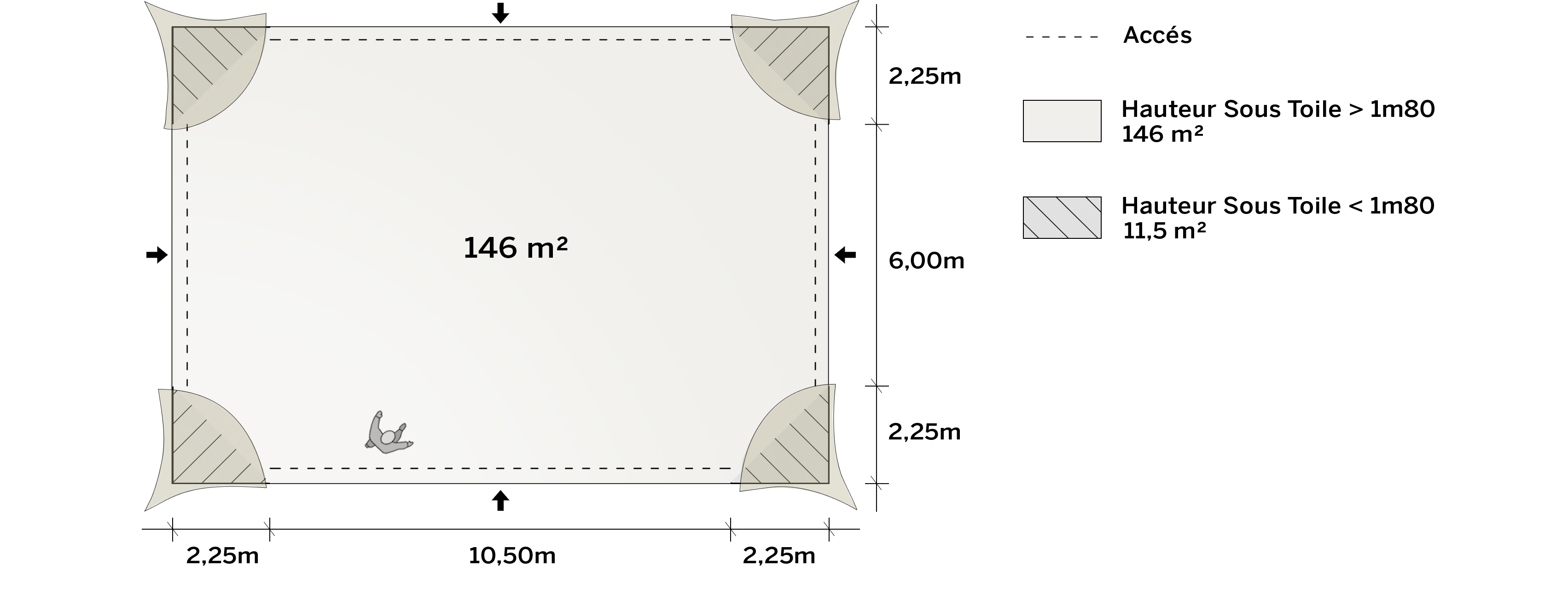 Surface-4-angles-au-sol