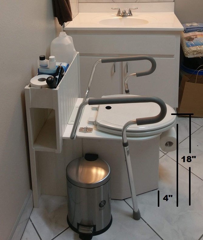 C-Head compact compsting toilet showing dimensions which comply with ADA standards