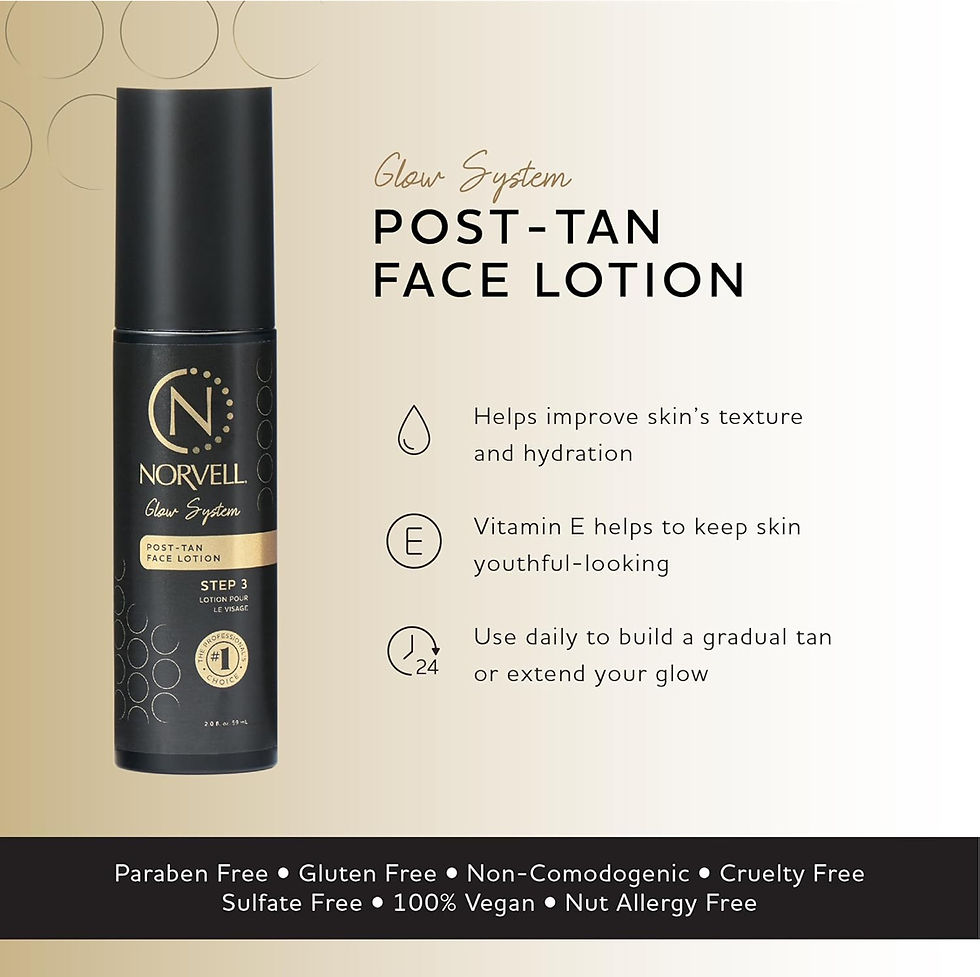 Thumbnail: Post - Tan Face Lotion