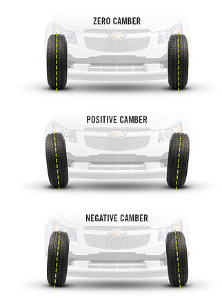 camber.jpg