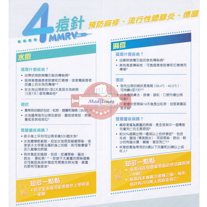 縮圖：四痘混合疫苗-Pro Quad