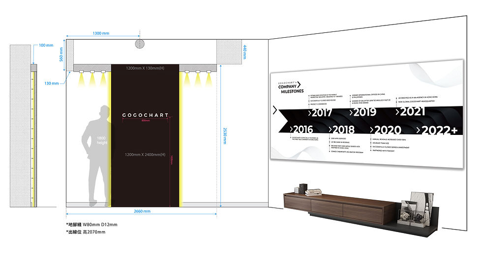 GGC internal interior project