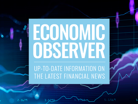 Fed Projections