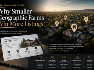 Aerial view of a residential neighborhood illustrating a focused 500-home geographic farm strategy for real estate agents to build recognition and win more listings