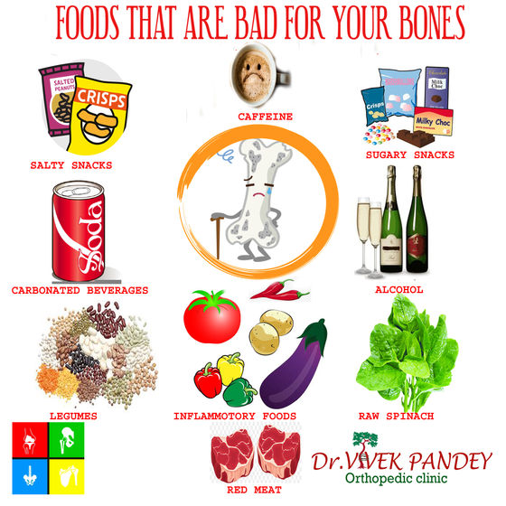 Foods That Are Bad for Your Bones