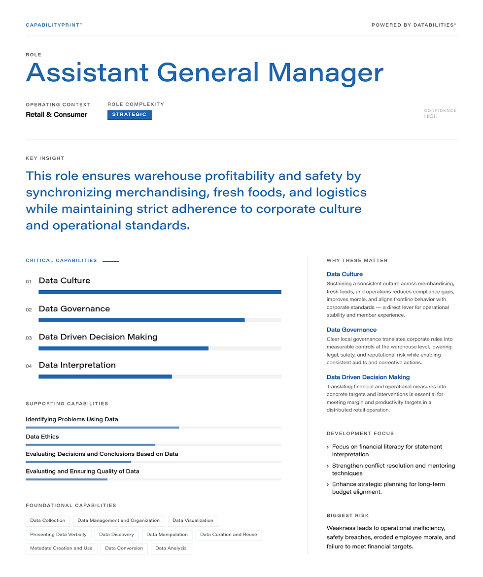Assistant General Manager