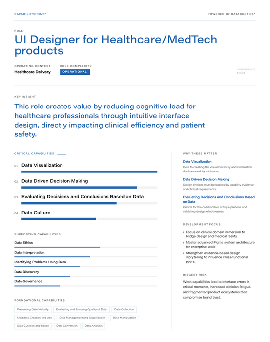 UI Designer for Healthcare/MedTech products