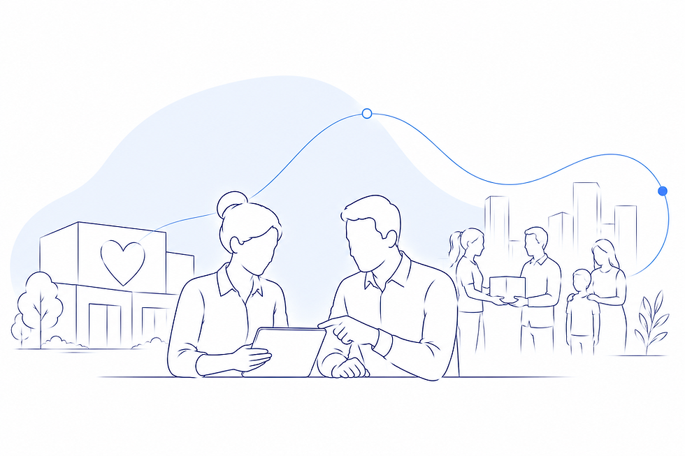 Not-for-Profit Capability Intelligence