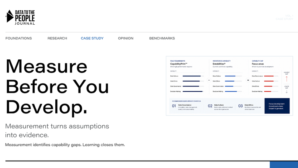 Measure Before You Develop.
