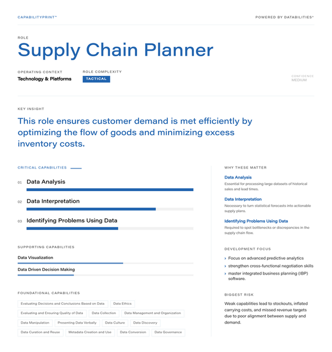 Supply Chain Planner