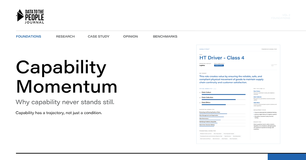 Capability momentum: why capability never stands still