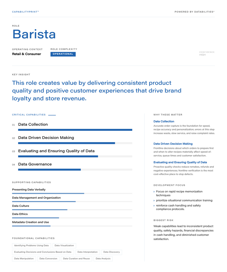 Barista