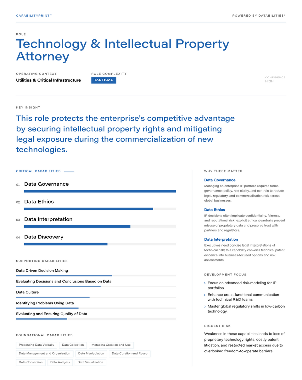 Technology & Intellectual Property Attorney