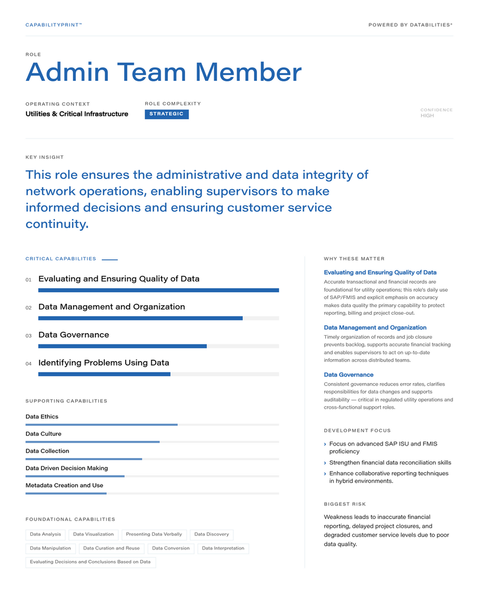 Admin Team Member
