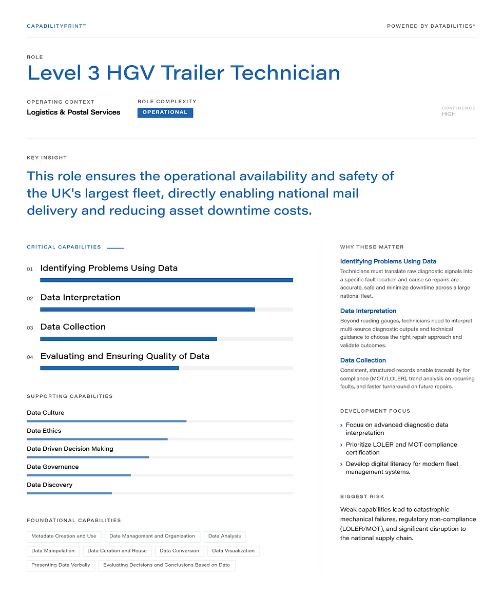 Level 3 HGV Trailer Technician