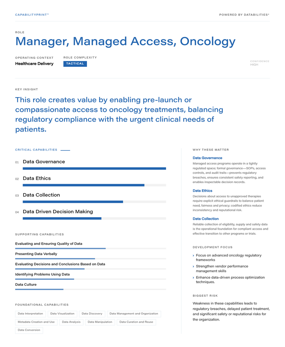 Manager, Managed Access, Oncology