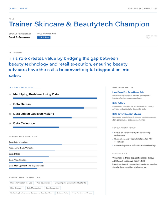 Trainer Skincare & Beautytech Champion